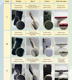 Trillion Technologies and Trading LLC